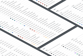 Implementing Design Tokens: Typography | Medium