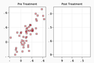 Makie: High-Level, Beautiful Plots!