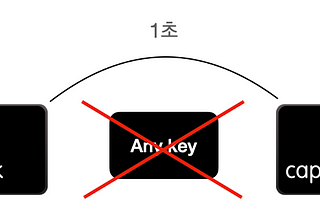 MAC CAPSLOCK 한영전환 반응속도 문제의 원인 : 근본적인 해결법