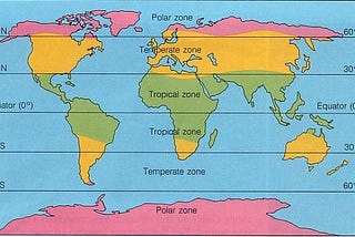 Climate is Just a Weather Pattern