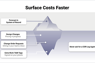The Change Order Iceberg: Why GCs Can’t Forecast What They Can’t See
