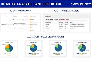 Identity Analytics : A Key Differentiator Of SecurEnds IGA Product