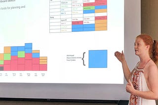 metaLAB People: Sinead Danagher, Summer SHARP Fellow