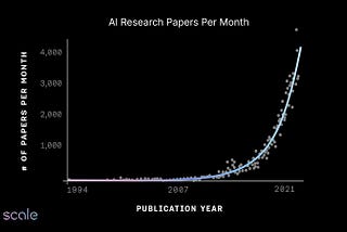 The AI War and How to Win It