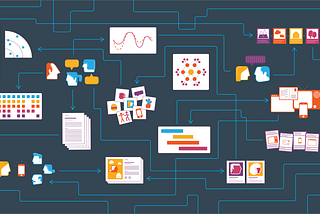 Service Design Tools & Methods