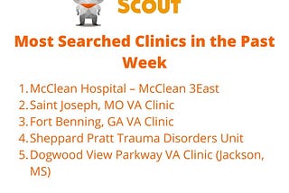 The Most Searched Clinics on Treatment Scout This Week