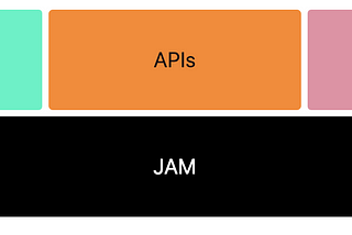WTF is JAMstack?