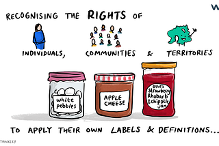 Recognising the rights of individuals, communities & territories to apply their own labels & definitions