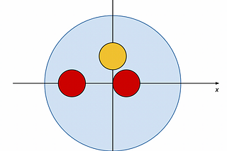 Curling Kickstart Problem