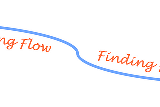 Flow — A Generative operating model