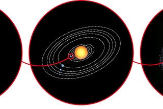 Thermodynamics and the Future of Mankind