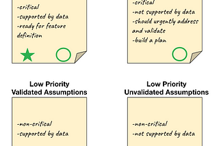 Overwhelmed With Building Your Business? Stop Planning and Start Prioritizing.