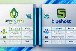GreenGeeks vs Bluehost: Which is the Best Web Hosting for Beginners?