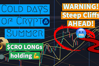 🥴 $CRO Day Trading Plan and Review [$DXY, $BTC move as expected]