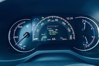Even My Car Judges Me, Or, How Apps Help Turn Your Most Valued Goals Into Action