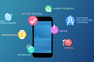 Top Important iOS elements for your iOS App development