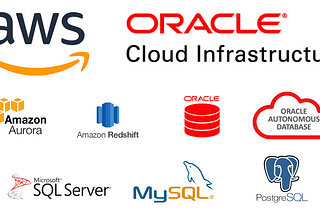 Database Migration Playbooks in AWS and OCI