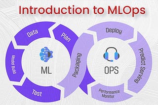 Introduction to MLOps