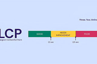 The Comprehensive Guide to Largest Contentful Paint (LCP) and Its Impact on SEO