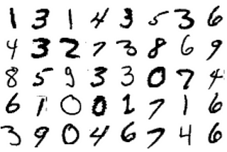 Hello World of Computer Vision: MNIST handwritten digit classification