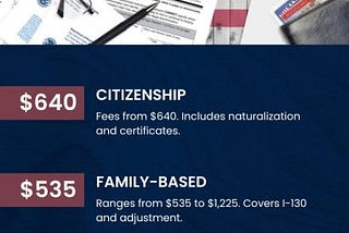 USCIS Fees 2023: An Essential Guide for US Immigration Applicants