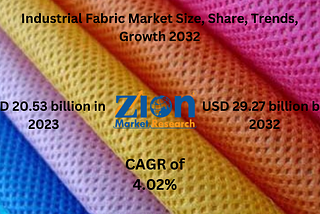 Industrial Fabric Market Size Set For Rapid Growth, To Reach $29.27 Bn By 2032