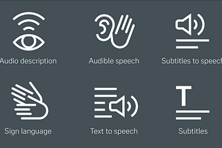 SVT’s accessibility icons