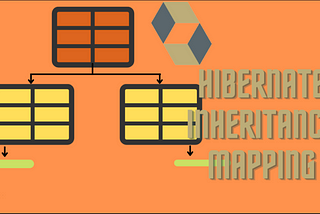 credit goes to the owner : https://www.naukri.com/code360/library/what-is-inheritance-mapping