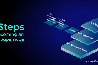 3 Steps to Becoming an MXC Supernode