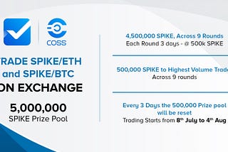 Spiking SPIKE token listing