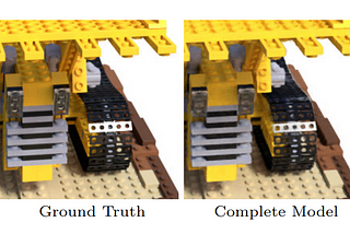 Paper summary: NeRF — Neural Radiance Fields for View Synthesis