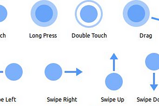 Mobile Automation using Appium 2.0 Part 1-Long Press