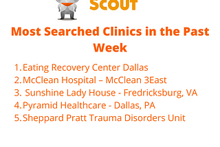 Most Viewed Clinics on the Treatment Scout Website in The Past Week