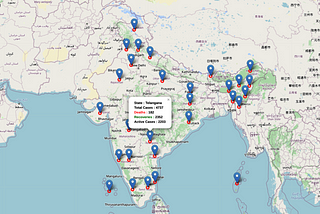 The best way for Visualizing the Impact of COVID19 on India map using python.