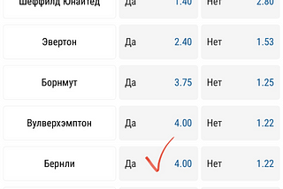 Кто вылетит из английской Премьер-лиги: прогноз на сезон 2023/2024