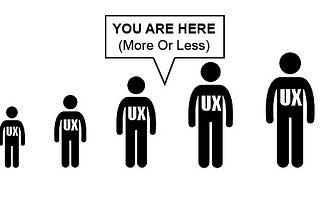 A growing line of UX figures showing the position of most UXers.