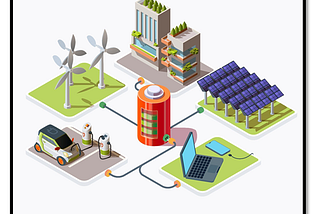 Prioritizing End Of Life The Renewable Energy Equipments Within Circular Economy