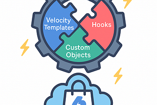 Low‑Code Rule Engine for Salesforce B2C Commerce