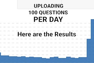 Uploading 100 Questions Everyday For 3 Days — Here Are The Results