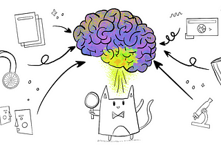 Cat holding a magnifying glass, viewing a brain with different sources of information entering it — papers, audio, people talking, websites, books and a microscope (representing science)