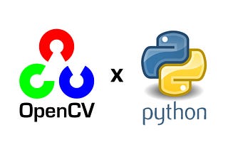 Image Classification with Open CV-Python Overview