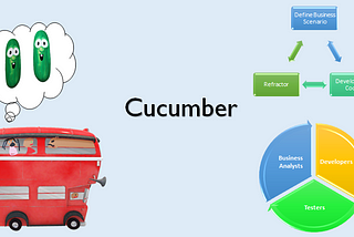 Cucumber