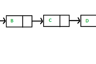 Incrementalism Isn’t So Bad