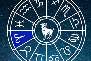 Astrology- The Signs (part 1)