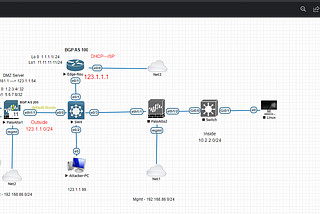 Configuring a DMZ Zone and Policy Using Palo Alto Firewall
