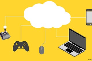 Cloud Gaming in a Nutshell