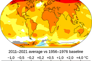 On Climate Change