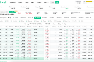 Coincall Crypto Exchange