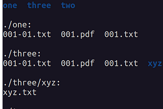 Upload the files into s3 with relative paths using python, boto3, and the pathlib module