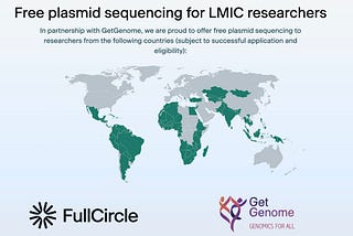 Community Spirit: Plasmids for All